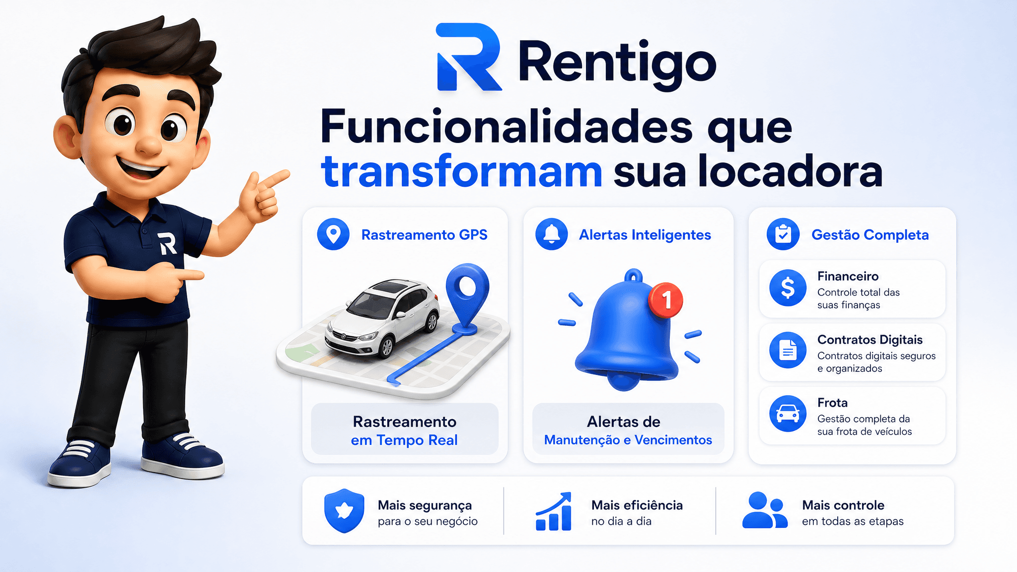Funcionalidades de rastreamento GPS e alertas inteligentes da Rentigo
